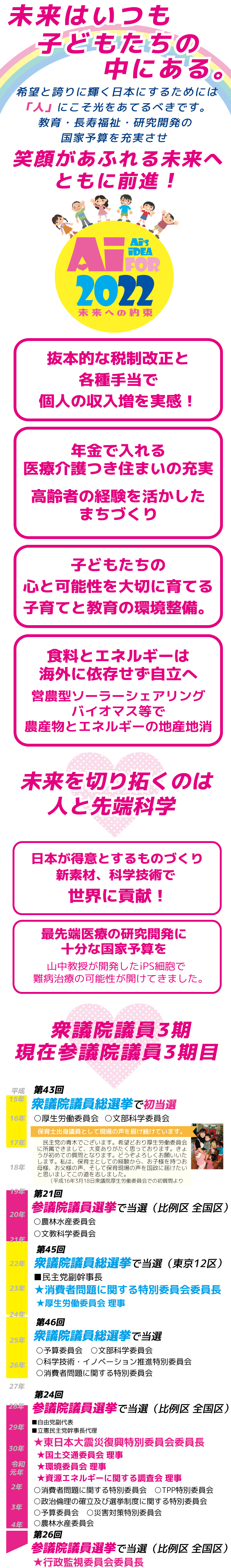 スマートフォン用の画像